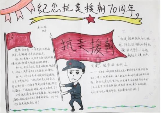 从三个方面开始训练选手鸽